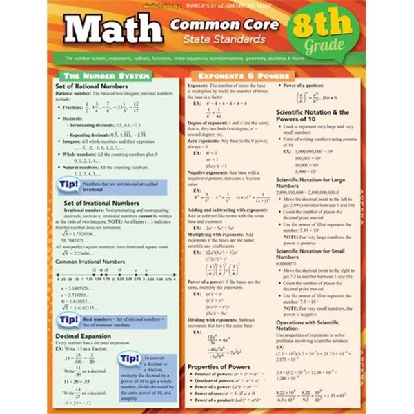 Barcharts BarCharts 9781423217701 Math Common Core 8Th Grade Quickstudy Easel 9781423217701